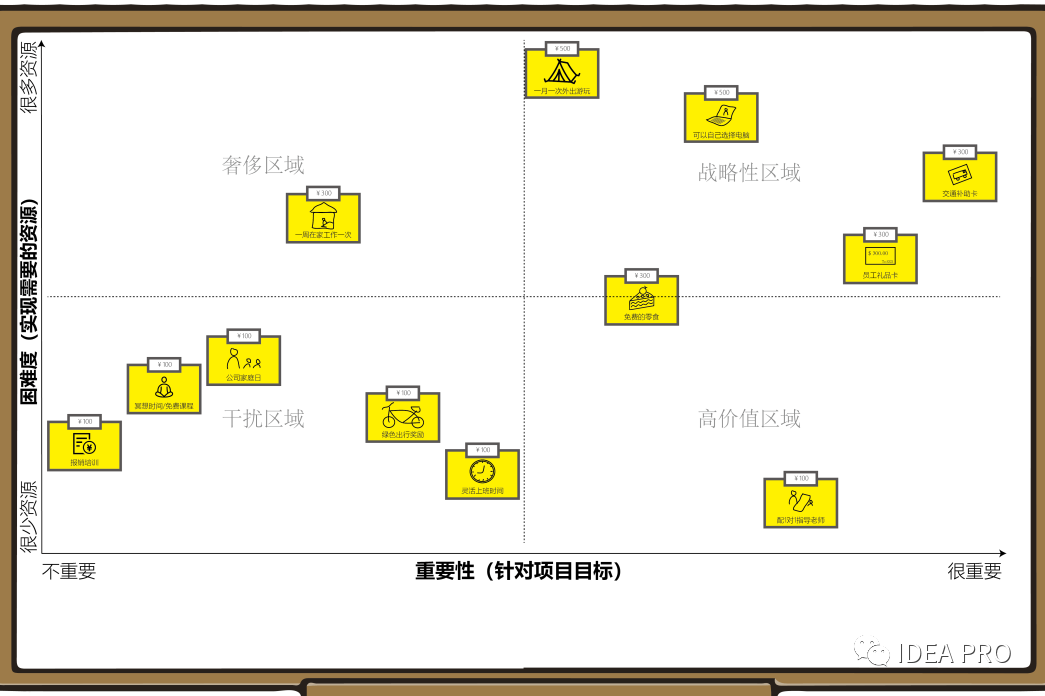 产品经理，产品经理网站